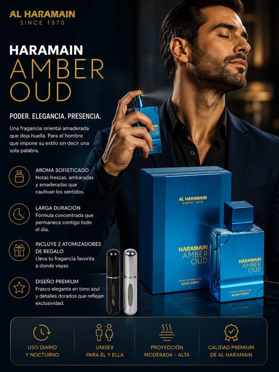 ALHARAMIN ACQUA DUBAI COFRE +2 PERFUMEROS RECARGABLES